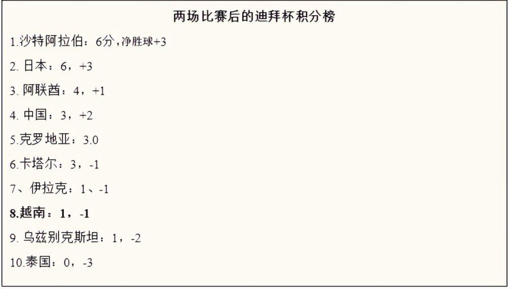 在预告中，史泰龙和往常一样，用自己的刀、枪、弓和所有能找到的武器与敌人展开了输死的搏斗